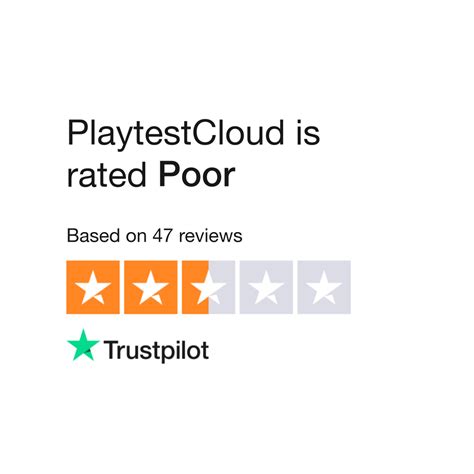 Read Customer Service Reviews of playtestcloud.com .